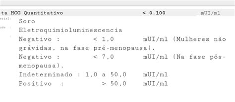 beta hcg codigo tuss - quantitativo beta hcg tabela